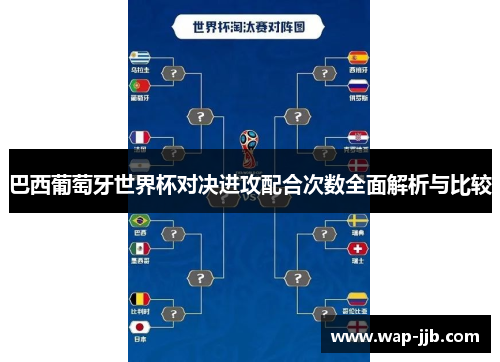 巴西葡萄牙世界杯对决进攻配合次数全面解析与比较