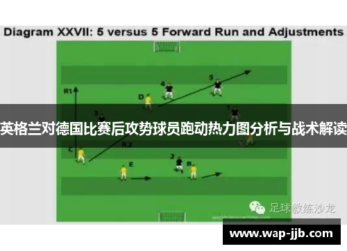 英格兰对德国比赛后攻势球员跑动热力图分析与战术解读