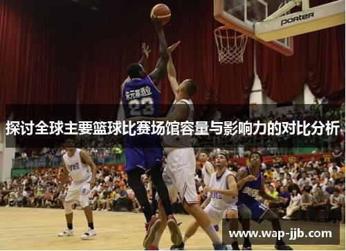 探讨全球主要篮球比赛场馆容量与影响力的对比分析