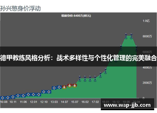 德甲教练风格分析：战术多样性与个性化管理的完美融合
