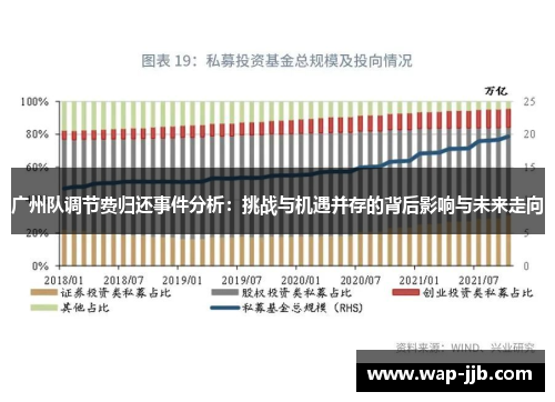 广州队调节费归还事件分析：挑战与机遇并存的背后影响与未来走向